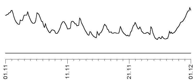Иллюстрация к книге — Прогноз на каждый день. 2017 год. Дева [img80ff.jpg]