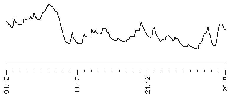 Иллюстрация к книге — Прогноз на каждый день. 2017 год. Дева [imga985.jpg]