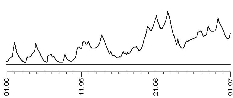 Иллюстрация к книге — Прогноз на каждый день. 2017 год. Дева [imge59a.jpg]