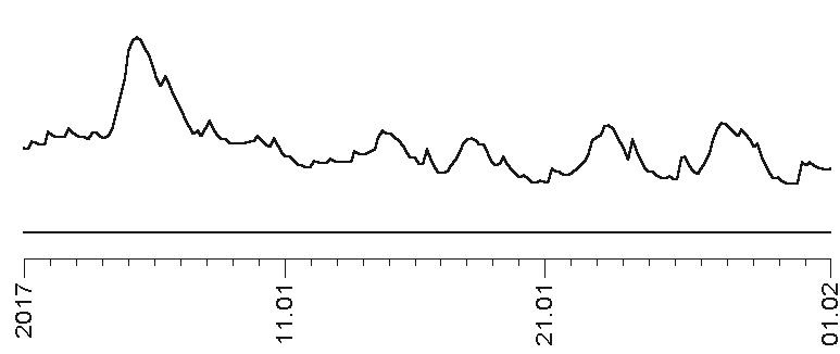 Иллюстрация к книге — Прогноз на каждый день. 2017 год. Козерог [i_001.jpg]