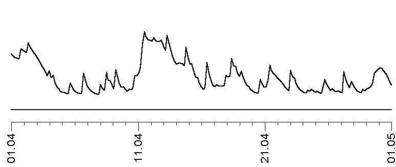 Иллюстрация к книге — Прогноз на каждый день. 2017 год. Козерог [i_004.jpg]