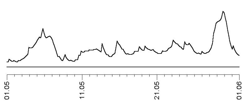 Иллюстрация к книге — Прогноз на каждый день. 2017 год. Козерог [i_005.jpg]