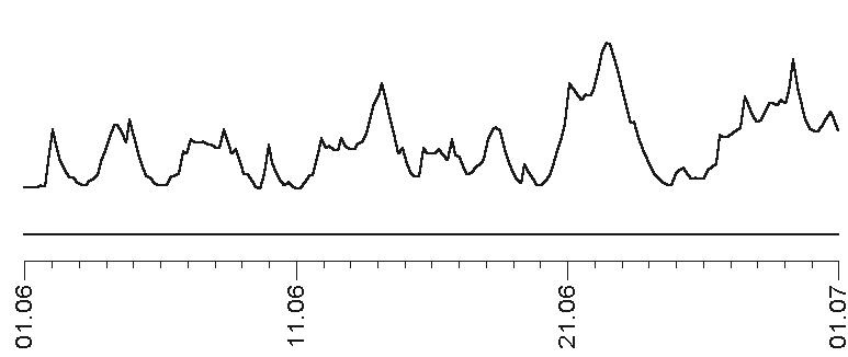 Иллюстрация к книге — Прогноз на каждый день. 2017 год. Козерог [i_006.jpg]