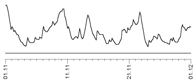 Иллюстрация к книге — Прогноз на каждый день. 2017 год. Лев [img145.jpg]