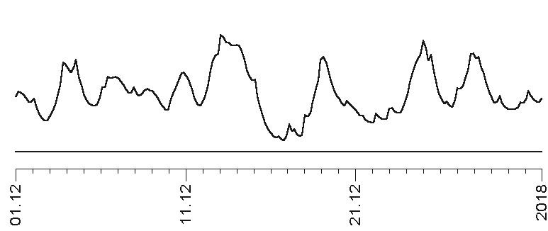 Иллюстрация к книге — Прогноз на каждый день. 2017 год. Лев [img200b.jpg]