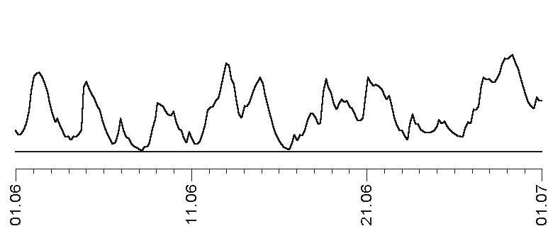 Иллюстрация к книге — Прогноз на каждый день. 2017 год. Лев [img5d88.jpg]