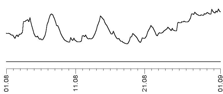 Иллюстрация к книге — Прогноз на каждый день. 2017 год. Лев [imga2e1.jpg]