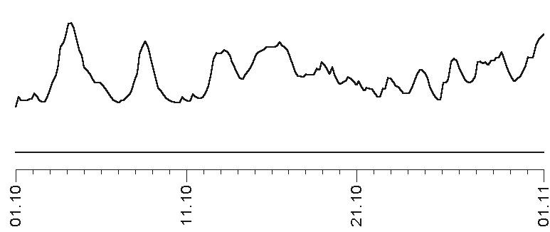 Иллюстрация к книге — Прогноз на каждый день. 2017 год. Весы [img1a.jpg]