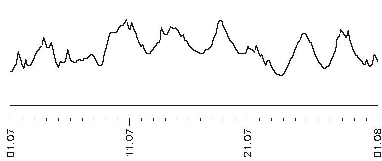 Иллюстрация к книге — Прогноз на каждый день. 2017 год. Весы [img5c2e.jpg]