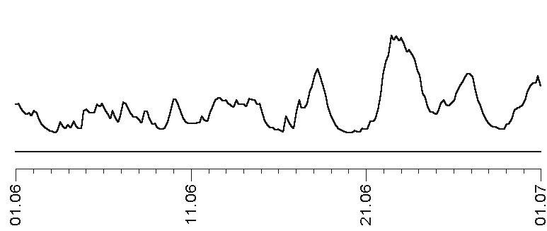 Иллюстрация к книге — Прогноз на каждый день. 2017 год. Весы [img77f8.jpg]