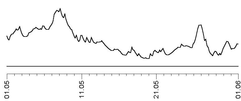Иллюстрация к книге — Прогноз на каждый день. 2017 год. Весы [img9789.jpg]