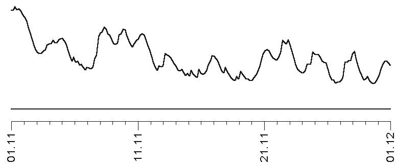 Иллюстрация к книге — Прогноз на каждый день. 2017 год. Весы [imge0f7.jpg]