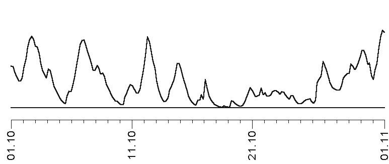 Иллюстрация к книге — Прогноз на каждый день. 2017 год. Рыбы [img1763.jpg]