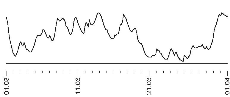 Иллюстрация к книге — Прогноз на каждый день. 2017 год. Рыбы [img2420.jpg]