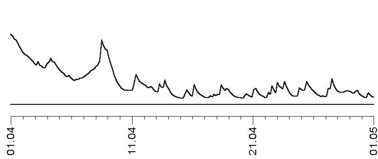 Иллюстрация к книге — Прогноз на каждый день. 2017 год. Рыбы [img3c51.jpg]