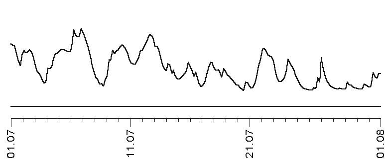 Иллюстрация к книге — Прогноз на каждый день. 2017 год. Рыбы [imga521.jpg]