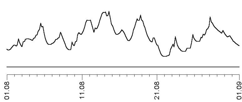Иллюстрация к книге — Прогноз на каждый день. 2017 год. Рыбы [imgc8f6.jpg]