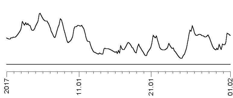 Иллюстрация к книге — Прогноз на каждый день. 2017 год. Рыбы [imgedb5.jpg]