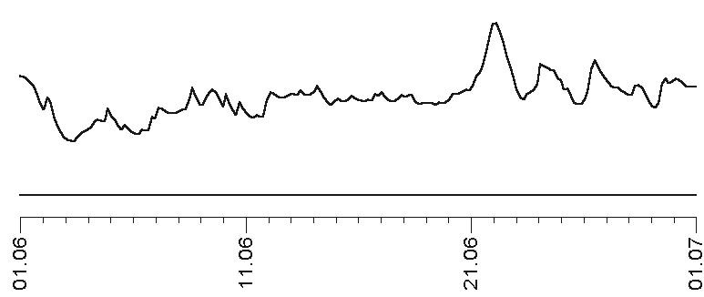 Иллюстрация к книге — Прогноз на каждый день. 2017 год. Скорпион [i_006.jpg]