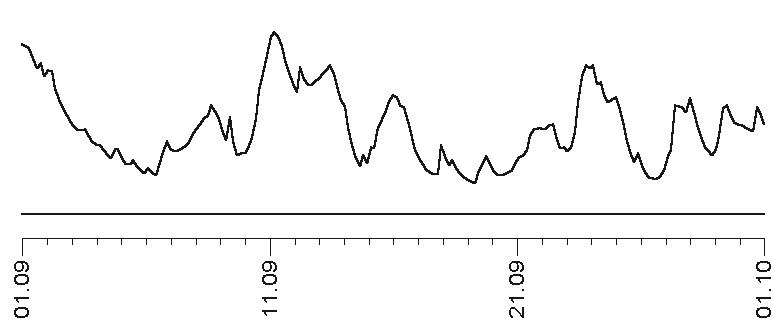 Иллюстрация к книге — Прогноз на каждый день. 2017 год. Скорпион [i_009.jpg]