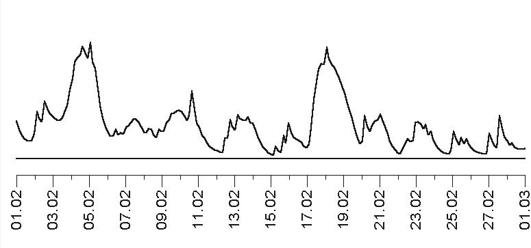 Иллюстрация к книге — Звезды и судьбы 2017. Самый полный гороскоп [i_004.jpg]
