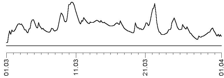Иллюстрация к книге — Звезды и судьбы 2017. Самый полный гороскоп [i_005.jpg]
