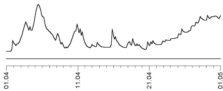 Иллюстрация к книге — Звезды и судьбы 2017. Самый полный гороскоп [i_006.jpg]