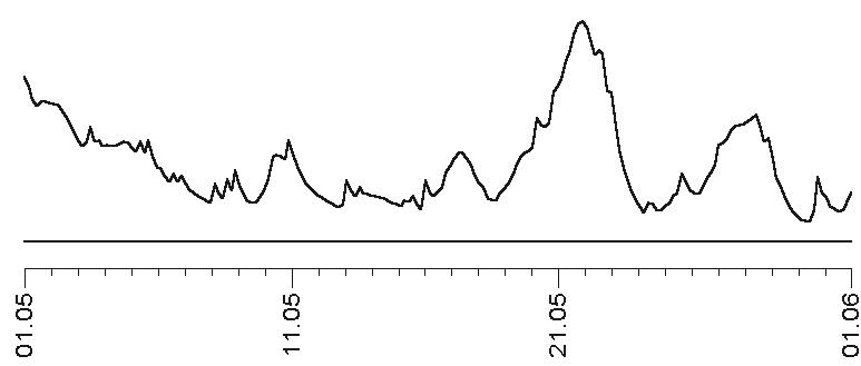 Иллюстрация к книге — Звезды и судьбы 2017. Самый полный гороскоп [i_007.jpg]