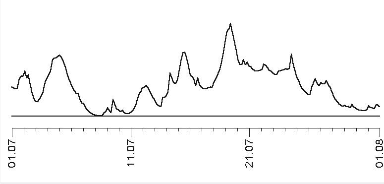 Иллюстрация к книге — Звезды и судьбы 2017. Самый полный гороскоп [i_009.jpg]