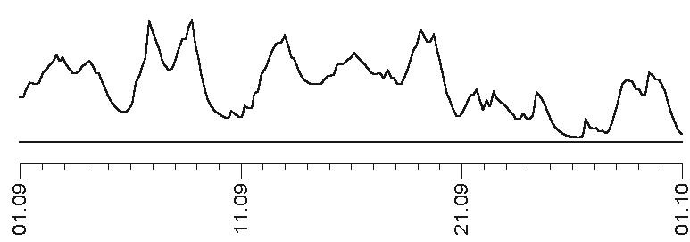 Иллюстрация к книге — Звезды и судьбы 2017. Самый полный гороскоп [i_011.jpg]