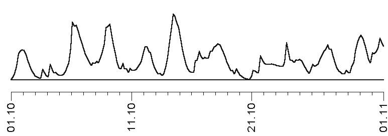 Иллюстрация к книге — Звезды и судьбы 2017. Самый полный гороскоп [i_012.jpg]