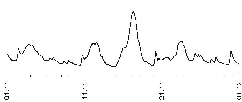 Иллюстрация к книге — Звезды и судьбы 2017. Самый полный гороскоп [i_013.jpg]