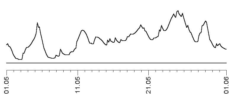Иллюстрация к книге — Звезды и судьбы 2017. Самый полный гороскоп [i_020.jpg]