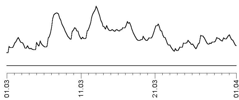 Иллюстрация к книге — Звезды и судьбы 2017. Самый полный гороскоп [i_031.jpg]