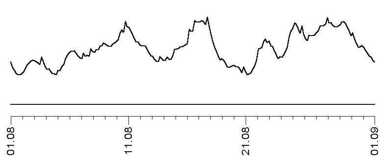 Иллюстрация к книге — Звезды и судьбы 2017. Самый полный гороскоп [i_036.jpg]