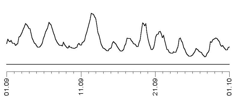 Иллюстрация к книге — Звезды и судьбы 2017. Самый полный гороскоп [i_037.jpg]