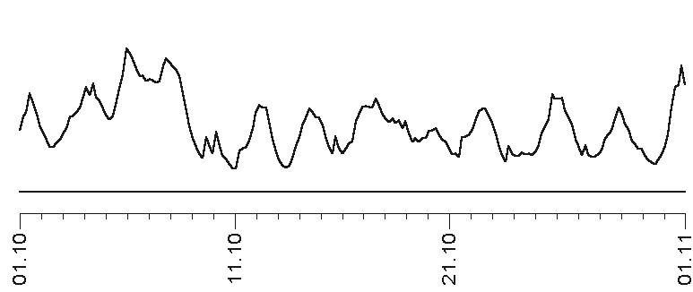 Иллюстрация к книге — Звезды и судьбы 2017. Самый полный гороскоп [i_038.jpg]