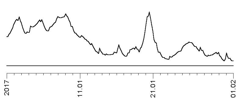 Иллюстрация к книге — Звезды и судьбы 2017. Самый полный гороскоп [i_042.jpg]