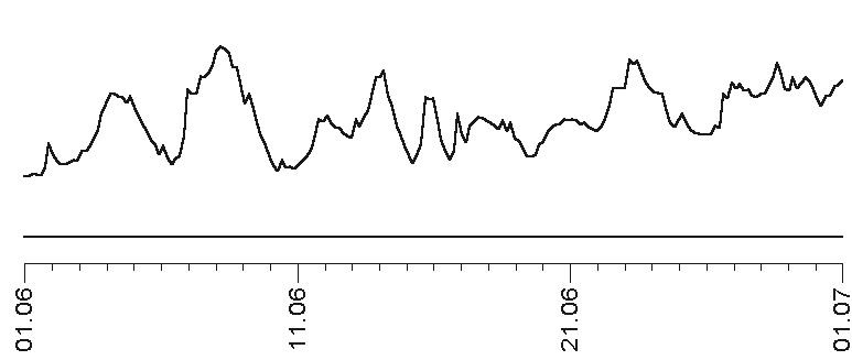 Иллюстрация к книге — Звезды и судьбы 2017. Самый полный гороскоп [i_047.jpg]