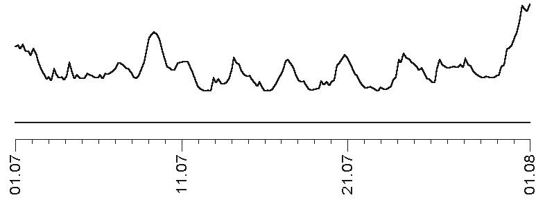 Иллюстрация к книге — Звезды и судьбы 2017. Самый полный гороскоп [i_048.jpg]