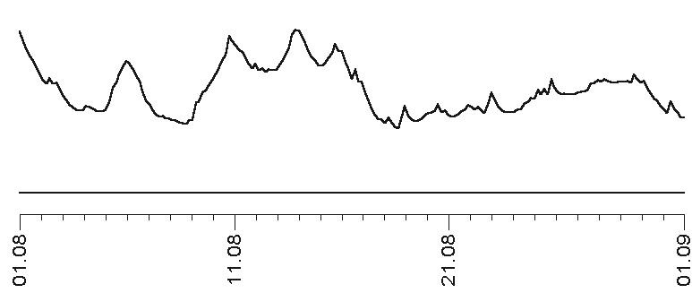 Иллюстрация к книге — Звезды и судьбы 2017. Самый полный гороскоп [i_049.jpg]