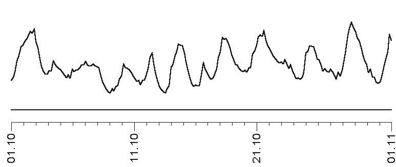 Иллюстрация к книге — Звезды и судьбы 2017. Самый полный гороскоп [i_051.jpg]