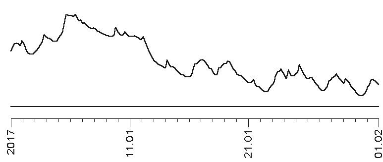 Иллюстрация к книге — Звезды и судьбы 2017. Самый полный гороскоп [i_055.jpg]
