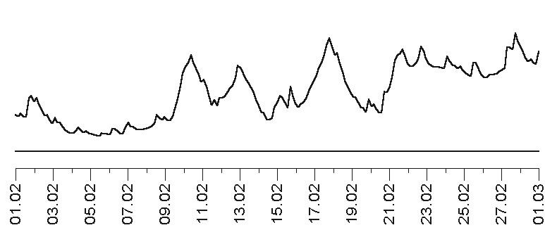 Иллюстрация к книге — Звезды и судьбы 2017. Самый полный гороскоп [i_056.jpg]