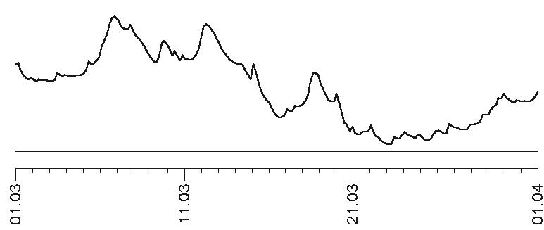 Иллюстрация к книге — Звезды и судьбы 2017. Самый полный гороскоп [i_057.jpg]