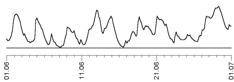 Иллюстрация к книге — Звезды и судьбы 2017. Самый полный гороскоп [i_060.jpg]