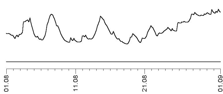 Иллюстрация к книге — Звезды и судьбы 2017. Самый полный гороскоп [i_062.jpg]