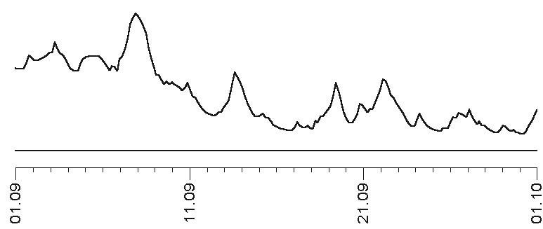 Иллюстрация к книге — Звезды и судьбы 2017. Самый полный гороскоп [i_063.jpg]