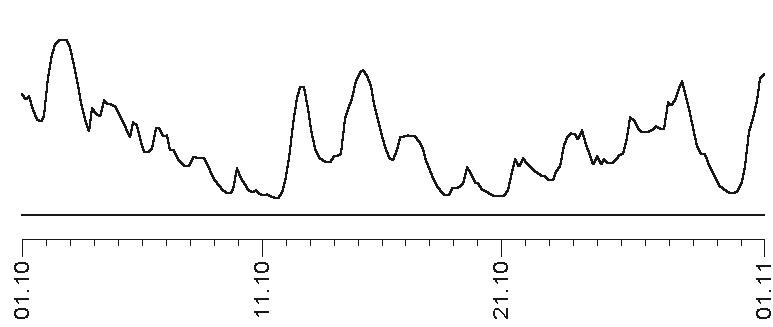 Иллюстрация к книге — Звезды и судьбы 2017. Самый полный гороскоп [i_064.jpg]