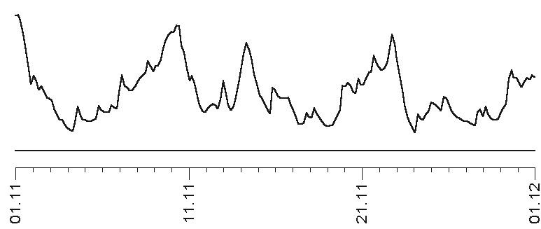 Иллюстрация к книге — Звезды и судьбы 2017. Самый полный гороскоп [i_065.jpg]